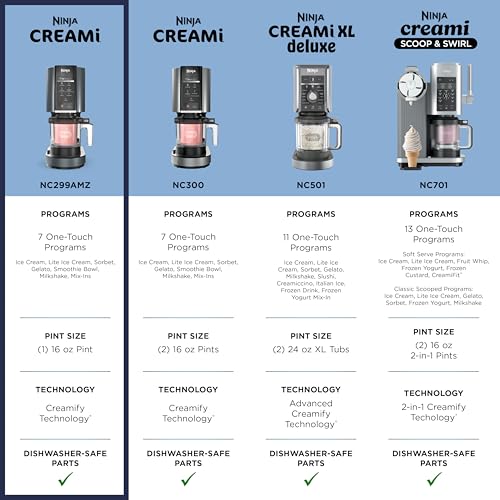 Image of Ninja CREAMi Ice Cream Maker | 7-in-1 - IceCream, Gelato, Sorbet, Milkshakes, Mix-ins, Smoothie Bowls & More | Includes (1) Dishwasher Safe 16 oz. Pint with storage lid | Black | NC299AMZ | 7-in-1 One-Touch Programs for Ice Cream, Gelato, Sorbet, Milkshakes and Bowls, Includes Dishwasher-Safe 16 Oz Pint with Lid