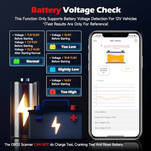 Image of ANCEL BD200 OBD2 Scanner Bluetooth - Code Reader & Check Engine Diagnostic Scan Tools with Car Battery Test, Exclusive App On iOS & Android, Wireless OBDII Adapter Works for 1996 & Newer Vehicles