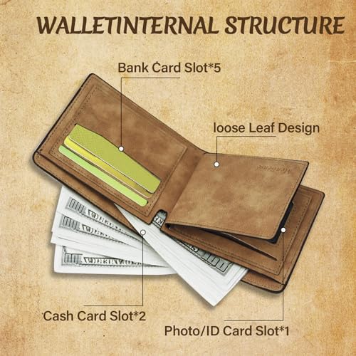 Gifts for Dad Custom Wallets for Men Customized Engraved Leather Wallet with Photo Name Personalized Gifts for Boyfriend Husband Birthday Father's Day Christmas Gifts3