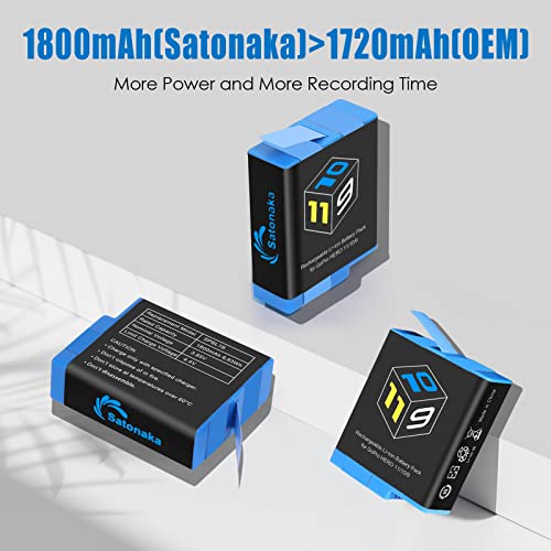 Hero 9/10/11 Battery Charger Set, 6 Pack 1800Mah Batteries & Portable 3-Channel Rechargeable Quick Charger Combo For Gopro Hero 11 Black, Hero 10 Black, Hero 9 Black By Satonaka #TOP1