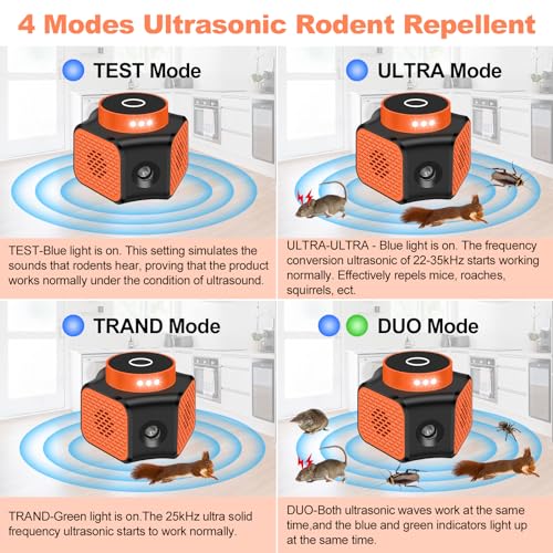 Appareil de contrôle de souris à ultrasons 360° orange avec 4 modes