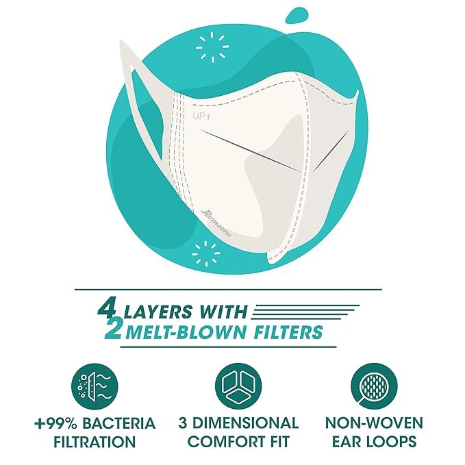 Romsons Comfit 3D Disposable Face Mask with 4 Layer Protection - White (Pack of 2) 50 Pieces 3