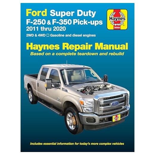 Ford Super-Duty F-250 & F-350 2WD & 4WD Gas & Diesel Engine Pick-ups (11-16) Haynes Repair Manual (Does not include F-450 or F-550 models. Includes ... specific exclusion noted) (Haynes Automotive)
