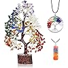 Crystal Tree – Crystals – Chakra Tree – Crystals and Gemstones – Crystal Tree of Life – Bonsai Tree – Crystals and…