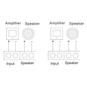 鍵盤楽器 Frequency Central Cosmic Background Cosmic Background – Frequency Central