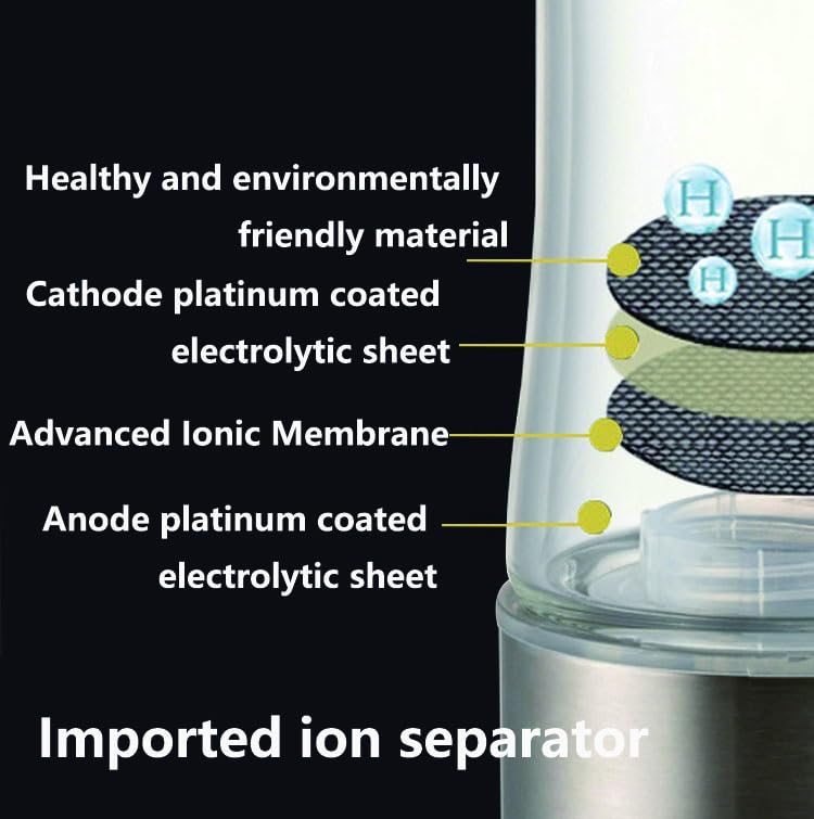 Hydrogen Water Bottle Portable Hydrogen-Rich Water Generator Ionizer 5 Minutes to Generate Hydrogen Concentration 1300-1600PPB High Borosilicate Glass Bottle 430ml