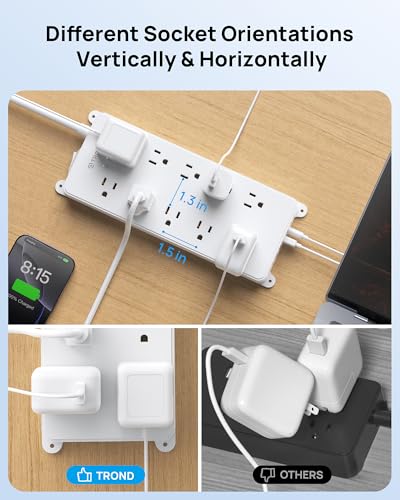Image of TROND 360 Rotating Plug Surge Protector 15ft, 4000J, ETL Listed