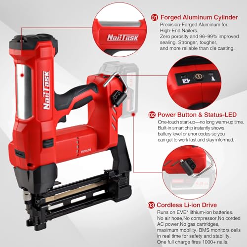 NailTask 9-Gauge DCFS90 Cordless Fencing Stapler