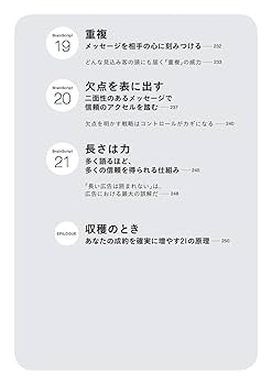 ザ・レスポンス ビジネススクール セールス心理学マスターコース ザ