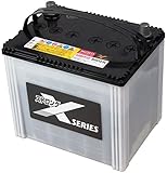 ピットワーク」の人気商品一覧 | 安い商品を通販サイトから探す - 価格.com