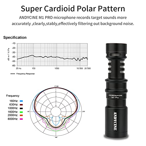 ANDYCINE M1 Pro Video Microfono Compatto per
