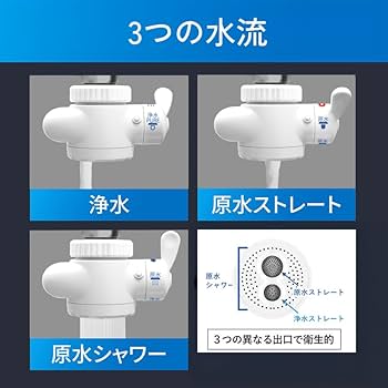Amazon | ドリームバンク 浄水器 3年 カートリッジ 交換不要