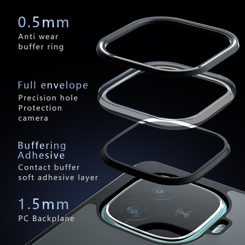 Image of Frosted Matte PC TPU Back Cover Case for iQOO Neo 10r 5G,Air Bag Corner Protection, Anti-Fingerprint, Never Turns Yellow, Micro Arc Edge, Skin-Friendly Feel, Black