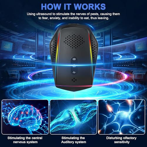 Image of Pest Indoor Repeller - Repellent for Mouse, Mice, Rats, Roaches, Ants, Spiders (6 Pack)