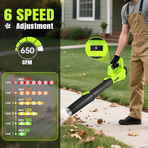 Leaf Blower Cordless,Electric Leaf Blower with 2 4.0Ah Battery Powered and Fast Charger, Lightweight Cordless Blowers for Lawn Care and Dust,Snow,6 Speed Control - Image 5