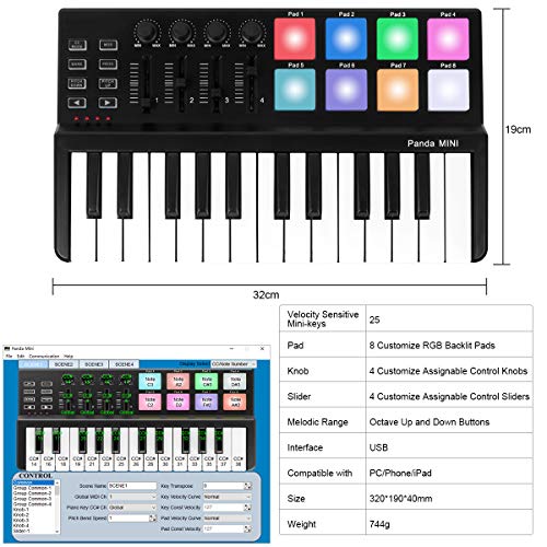 lotmusic Worlde Panda MINI の商品画像 4