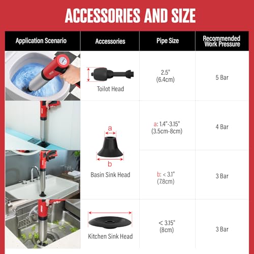 POPULO Electric Toilet Plunger