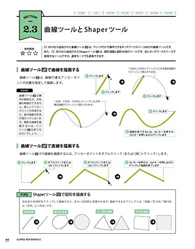 21年版 Illustratorを独学で勉強するのにおすすめな本ベスト5 Otto デザインライフ