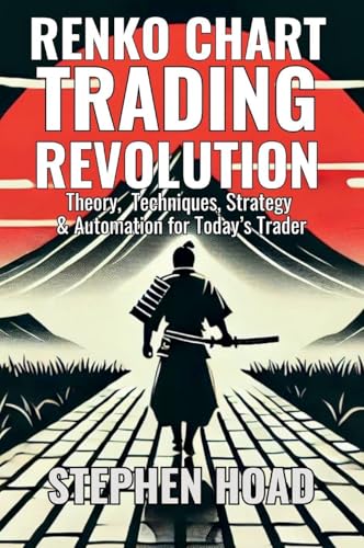 RENKO CHART TRADING REVOLUTION - Theory, Techniques, Strategy & Automation