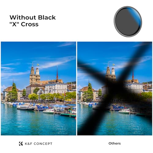 Filtro ND variable ND2-32 K&F Concept Serie C de 1 a 5 pasos para objetivos de cámaras HD 3