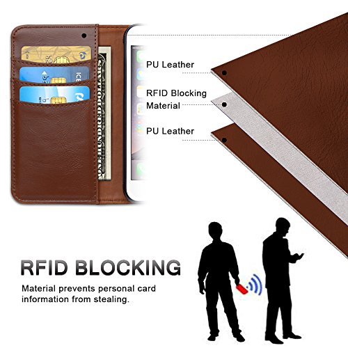 SHANSHUI Wallet Case Compatible with Apple iPhone 6 / 6s, PU Leather RFID Blocking Flip Magnetic Detachable Folio Card Slot Kickstand Wallet Case (Brown 4.7 inch)