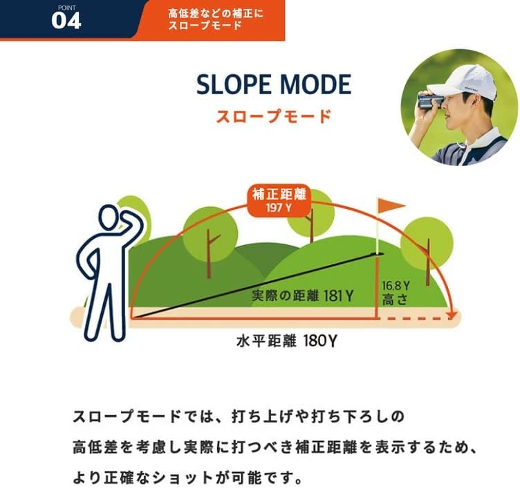 MATE1 ゴルフレーザー距離計 【ワンランク】 0.05秒超高速測定 同伴プレイヤーの距離・隠しホールでの正確な距離測定が可能なメート機能