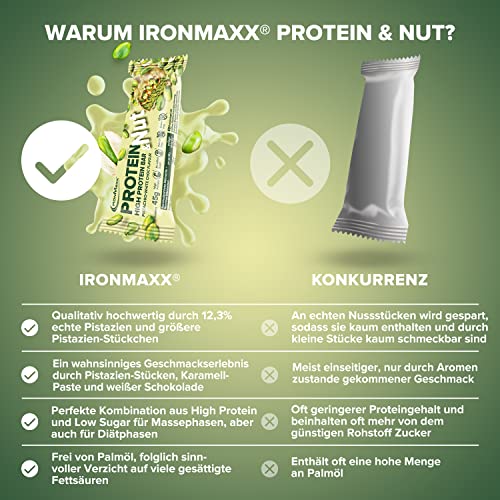 IronMaxx-Protein-Nut-Proteinriegel-Pistachio-White-Choc-12-x-45g-High-Protein-Bar-mit-echten-Pistazien-Eiweissriegel-glutenfrei-ohne-zugesetzte-Zucker-und-palmoelfrei