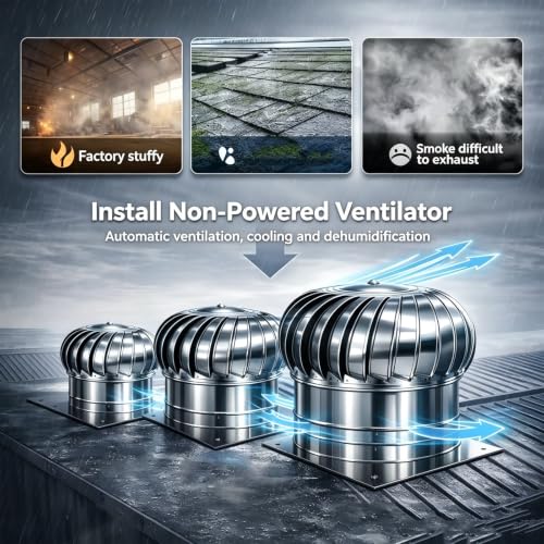 Extractor de ventilación sin motor, 110mm, 1 pieza, accionado por viento, a prueba de intemperie para fácil instalación silenciosa, diseño para casas y granjas miniatura 3