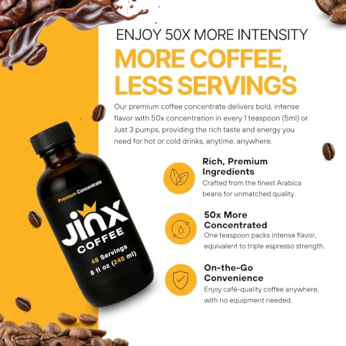 Jinx 50x Strong Coffee Concentrate