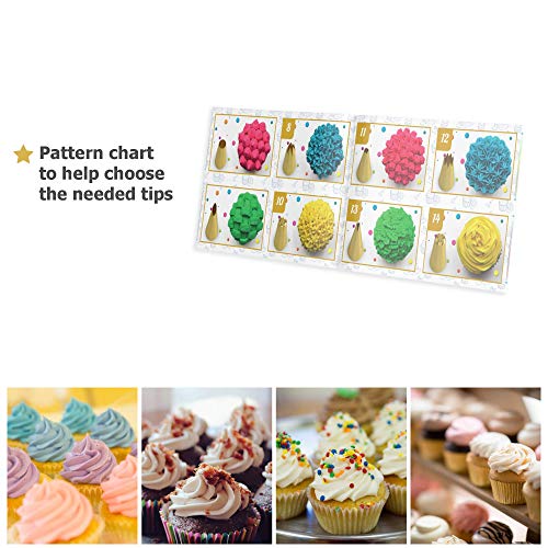 Cakebe Golden Color Cupcake Decorating Kit 97 pcs Cake Decorating Kit with 52 Icing Piping Bags and Tips Set Piping Set and Icing Kit with 28 Frosting Tips and Bags Cupcake Piping Set - Thumbnail 6