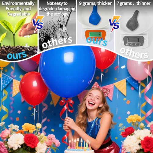 Image of Blue Big Balloons 32pcs, 18 Inch Large Latex Giant Heavy Duty Balloons for Birthday Wedding Baby Shower Decorations