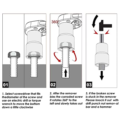 Image of MIXPOWER 7 Pieces 1 /2 inch Dr. Twist Socket and 1 /2 inch Dr. Thin Wall Deep Wheel Protector Impact Socket Set, Lug Nut Remover Extractor Tools, CR-MO, 6-Point, 17, 19, 21mm