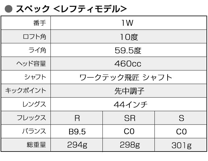 Amazon.co.jp: ゴルフ クラブ ドライバー SLE ルール 適合 マキシ