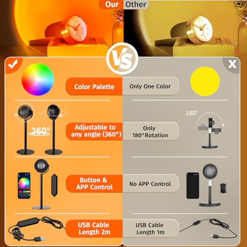 Image of Neroupe Upgraded Sunset Lamp Projector with APP Control, Endless Color Changing Led Lamp Night Light, Mood Lighting Sunlight Sunset Lamps for Bedroom Decor /Room Decor /Living Room /Christmas Gifts /Party