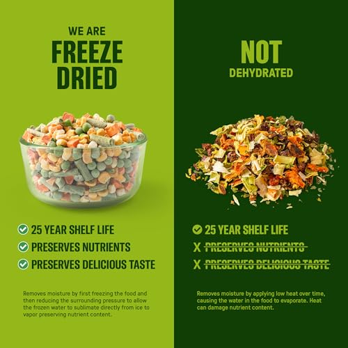 Freeze-Dried Mixed Vegetables – #10 Can | 25-Year Shelf Life | Emergency Food | Premium Non-GMO Blend - Thumbnail 6
