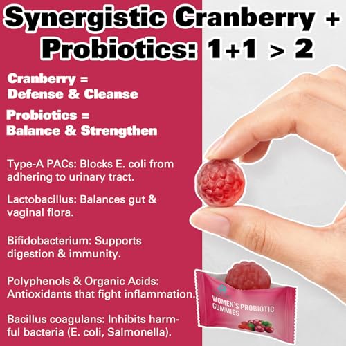 Image of REDOO Women Probiotic Gummies for Vaginal, Urinary & Digestive Health - 5 Billion CFUs 6 Strains + Cranberry Extract & Prebiotic Fiber - Sugar Free, Vegan, Non-GMO - 60 Gummies