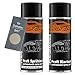 Produktbild TRISTARcolor Autolack Spraydosen Set für Daihatsu 5A7 Silky Gold Perl Metallic/Champagne Perl Basislack Klarlack Sprühdose 400ml