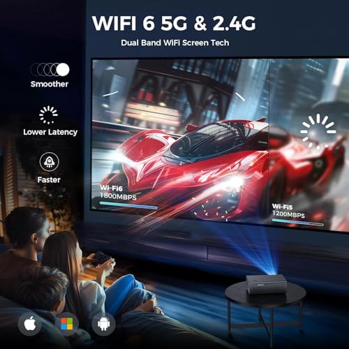 Image of 【Auto Focus, 25000L & HDMI ARC 】 TOPTRO MovieTime Pro Projector 4K Ultra HD Support YouTube Netflix Prime Hotstar, Native 1080p Full HD, Ultra High Brightness WiFi BT Portable Projector