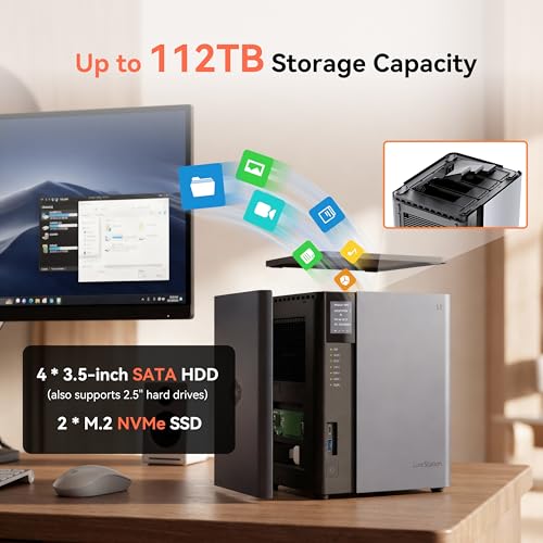 Image of LincStation S1 6-Bay Desktop NAS - Intel N97 Quad-Core, 8GB DDR5 RAM (up to 16GB), 128GB eMMC, 4X SATA HDD + 2X M.2 NVMe SSD, Dual 2.5GbE, Unraid License Included, Network Attached Storage(Diskless)