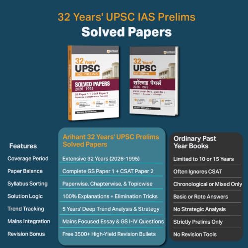 Image of Arihant UPSC IAS Prelims 32 Years' Solved Papers (1995-2026) | GS Paper I & CSAT Paper II | Chapterwise, Topicwise & Paperwise Previous Year Questions with Detailed Solutions | English Medium