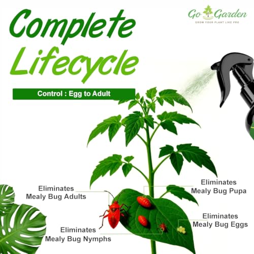 Image of Go Garden Mealy Bug Plant Protection Spray | 100% Natural Neem & Essential Oil Formula | Kills Mealy Bugs Fast | Ready to Use | Safe for All Plants - Indoor & Outdoor Pest Control 200 ML