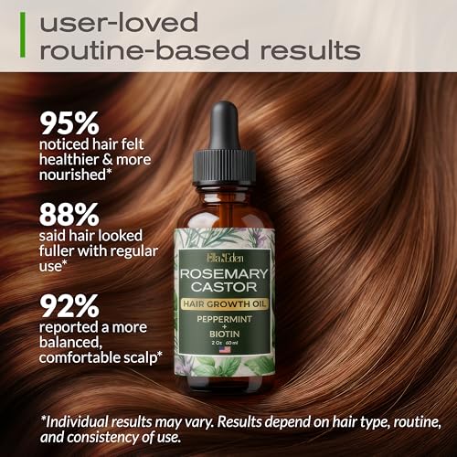 Ella & Eden Hair Growth Oil with Rosemary, Castor & Peppermint 2oz — view 5