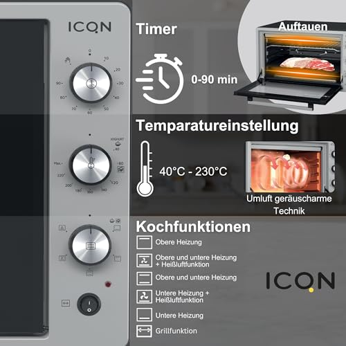 Pizzadom ICQN Minibackofen 60 Liter mit Umluft und Drehspieß