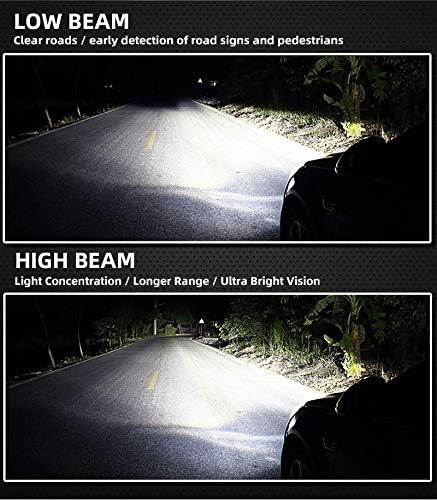 H1 LED Headlight Bulbs 6000K CSP Chips 160W 16000LM Extremely Bright with Fan, for Low Beam/High Beam/Fog Light Head Light Conversion Kit, 1 Pair