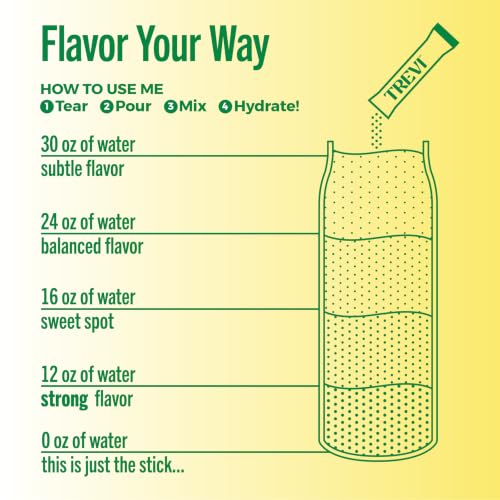 Image of TREVI Electrolytes Powder Packets, Sugar Free Hydration, Lemon Lime 20 Pack