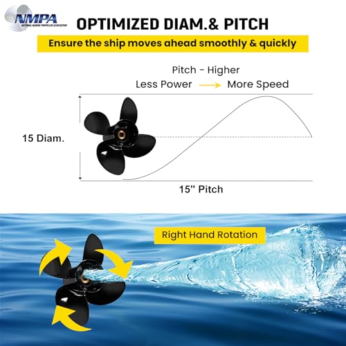 Image of VIF OEM Upgrade 15x15 Aluminum Boat Propeller for Yamaha 150hp 175hp 200hp 220hp 225hp 250hp 300hp F150 F175 F200 F225 Outboard Engines,15 Tooth, 4 Blades, Rh
