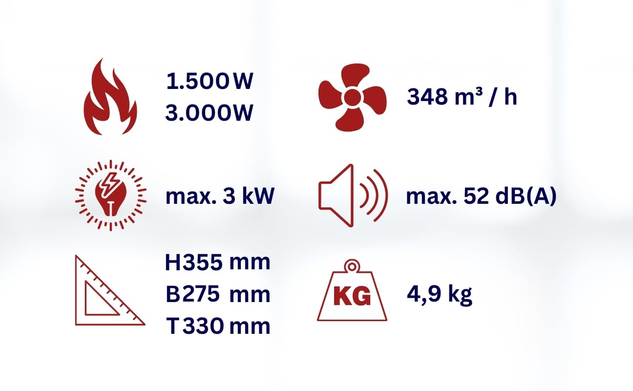 Aktobis Heizgebläse WDH-BGP031S 3000 Watt 230 V Schlauchanschluss rot