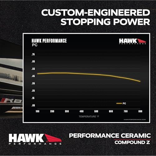 Image of Hawk Performance HB711Z.661 Performance Ceramic Street Brake Pads