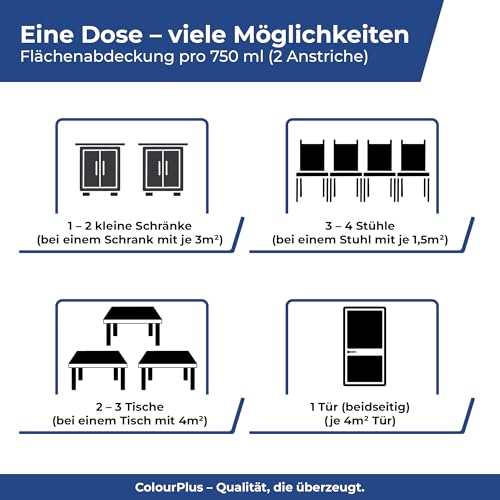 colourPlus 2in1 Buntlack Glänzend (750ml Schokoladenbraun/Braun RAL 8017) – Wetterfeste Holzfarbe Holzlack & Küchenmöbellack. Für Innen &… – Ansicht 4