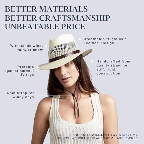 American Hat Makers Milan Small Firm Straw Fedora Hat for Men & Women | Premium Breathable Straw Hats with Durable Weave, All-Day Comfort, and Stylish Summer Sun Protection Tan - Image 4